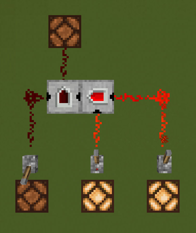 Circuit Example