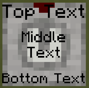 Text distribution