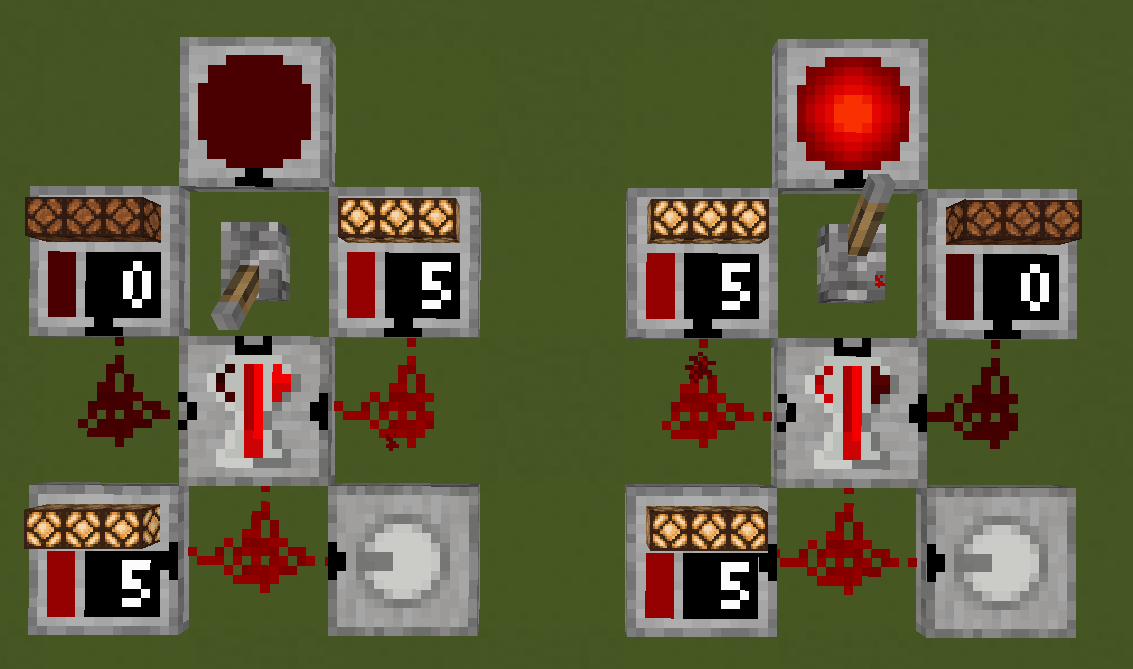 Forward Path Selector Example