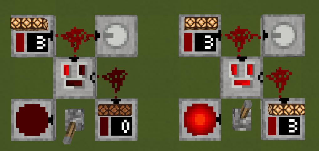 One Way Through Gate Example