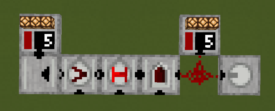 Parallel Line Output Example