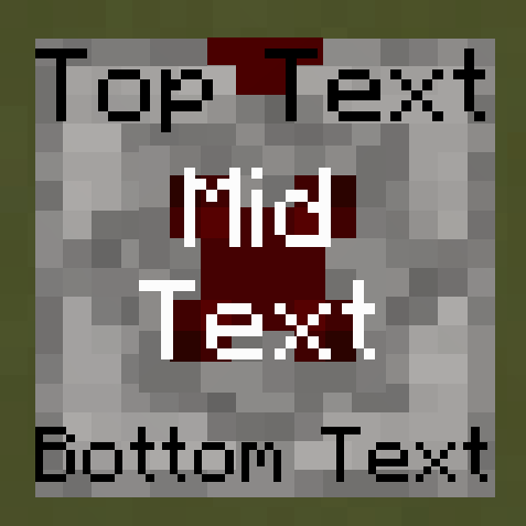 Text distribution